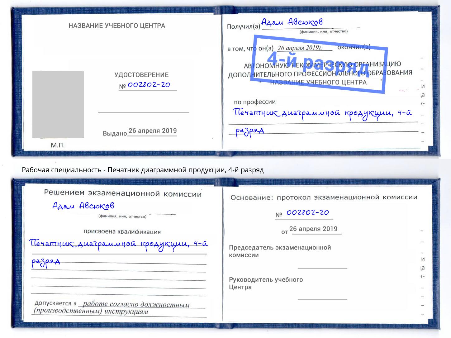 корочка 4-й разряд Печатник диаграммной продукции Мелеуз